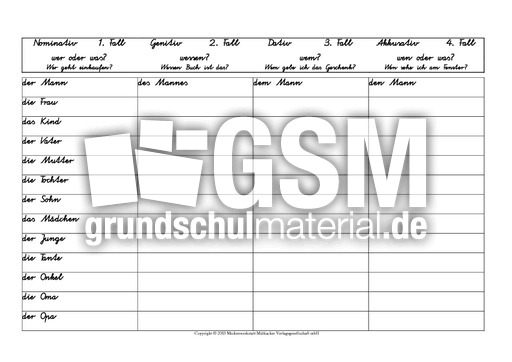 Arbeitsblatt-Fälle1-VA.pdf